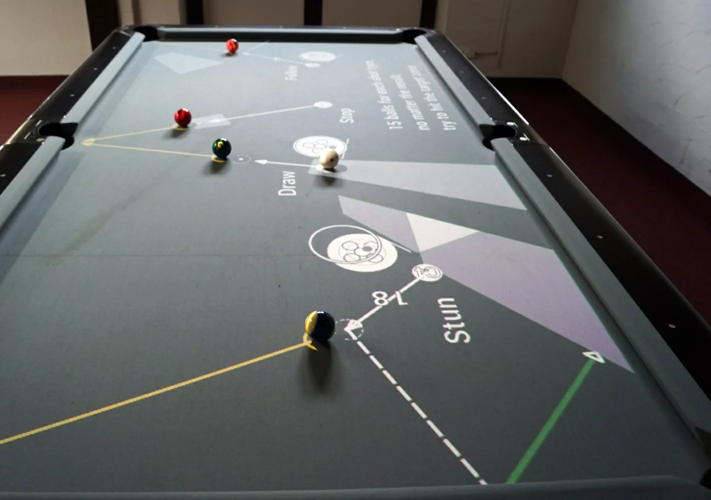 Billard – PBC Mühldorf