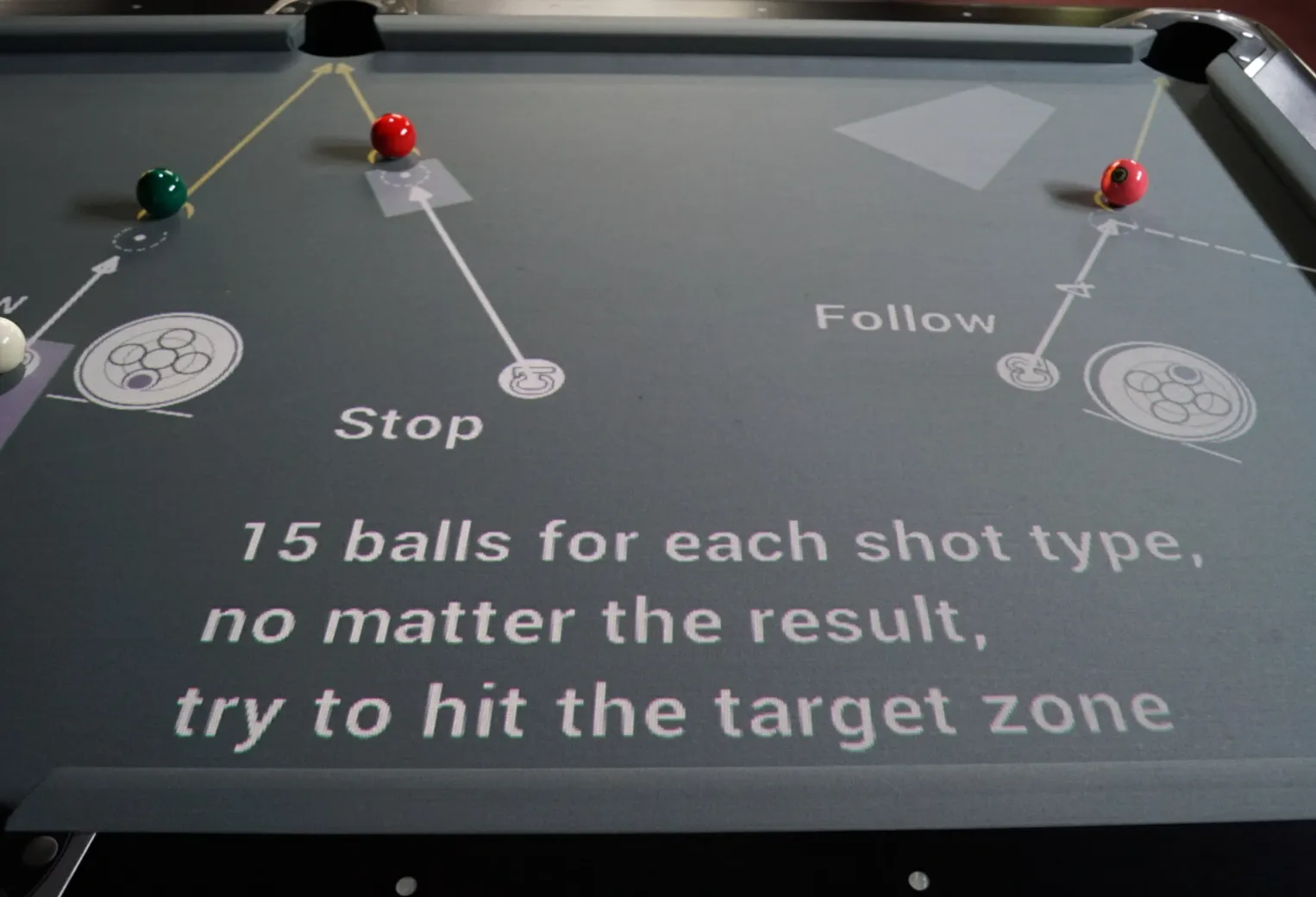 Billard – PBC Mühldorf